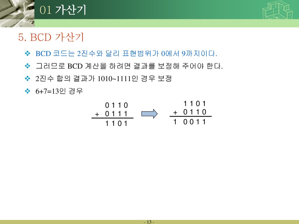 01 가산기 5. BCD 가산기 BCD 코드는 2진수와 달리 표현범위가 0에서 9까지이다.