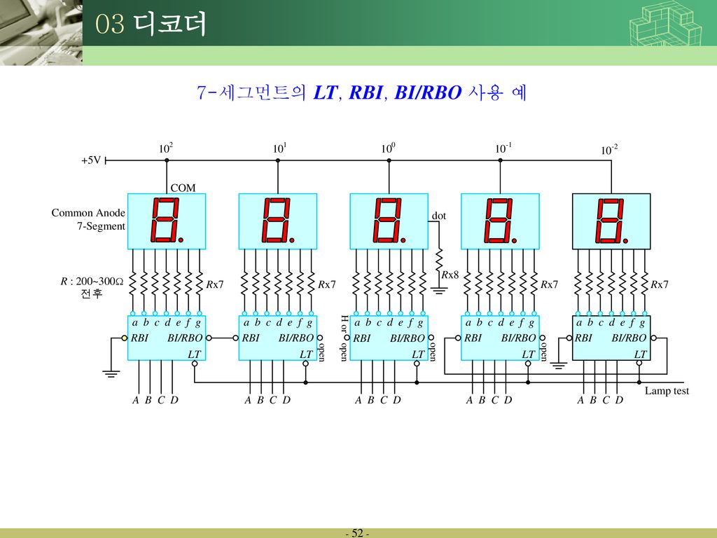 03 디코더 7-세그먼트의 LT, RBI, BI/RBO 사용 예