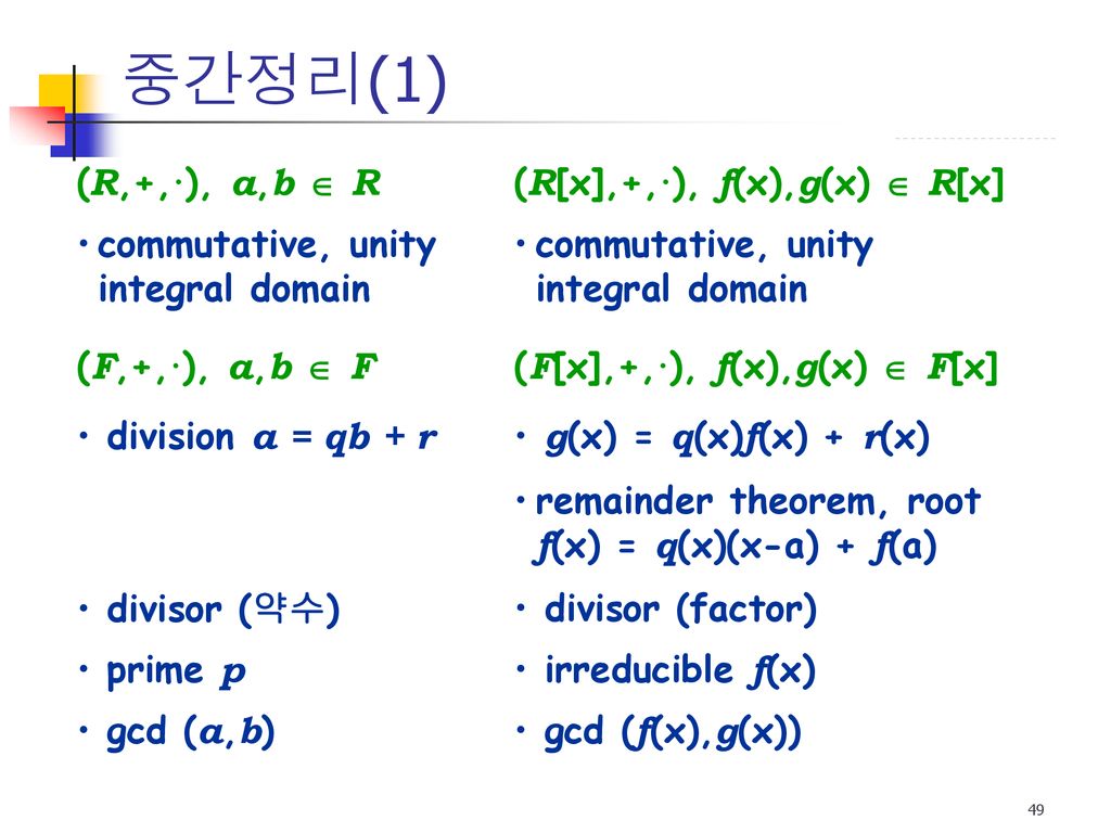 Discrete Math Ii Howon Kim Ppt Download