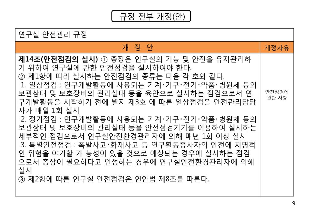 의 약 개 대상 연구실 기관 정도 3000 은 이다 안전 법상 관리 서울대학교 관정도서관