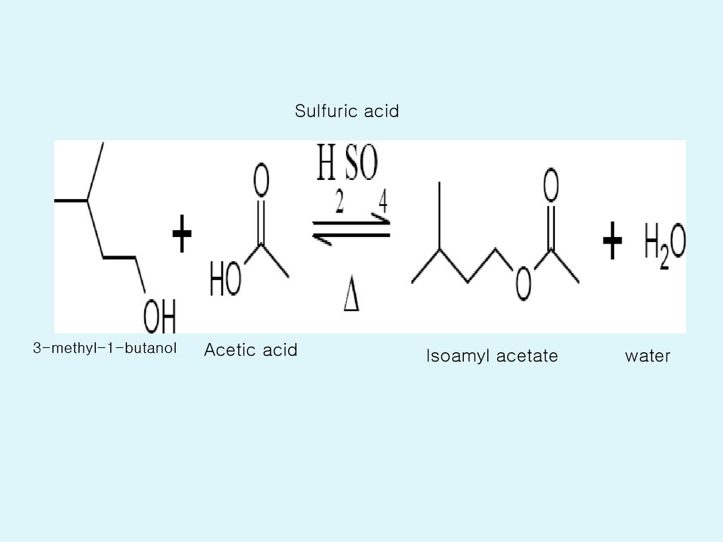 Sulfuric acid 3-methyl-1-butanol Acetic acid Isoamyl acetate water