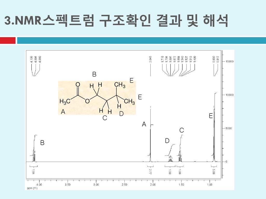 3.NMR스펙트럼 구조확인 결과 및 해석 B E E A A D E C A C D B